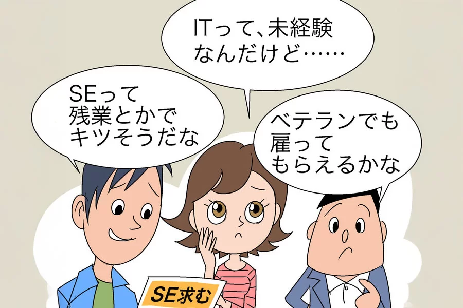 ユースエール認定企業の福利厚生画像1